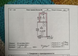 Продаю гараж, 28 м2, Омск, Советский округ