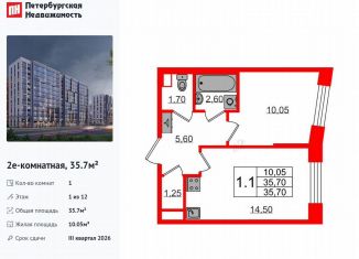 Однокомнатная квартира на продажу, 35.7 м2, Санкт-Петербург, муниципальный округ Коломяги