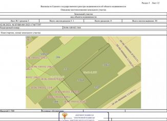 Продается земельный участок, 14 сот., село Пивовариха, Трактовая улица