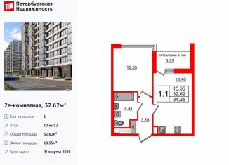 1-комнатная квартира на продажу, 32.6 м2, Санкт-Петербург, Кубинская улица, 78к2, метро Ленинский проспект