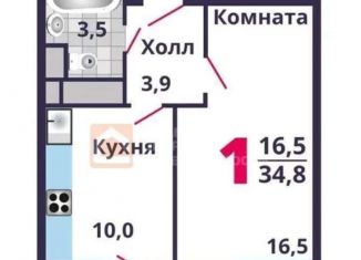 Продам однокомнатную квартиру, 34.8 м2, Лобня, жилой комплекс Лобня-Сити, 6