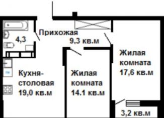 2-ком. квартира на продажу, 66.8 м2, Нижний Новгород, ЖК Планетарий