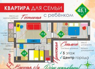 Продается 2-комнатная квартира, 45.1 м2, Сысерть, улица Орджоникидзе