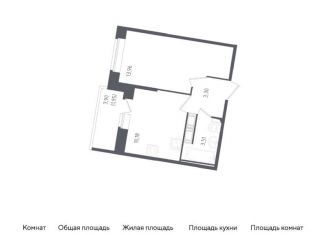 Продаю однокомнатную квартиру, 32.9 м2, Санкт-Петербург, Невский район, жилой комплекс Живи в Рыбацком, к73