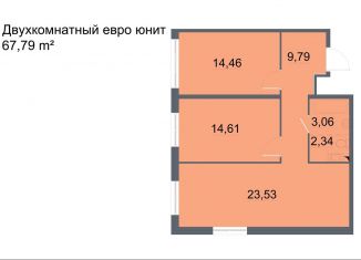 Продаю двухкомнатную квартиру, 67.8 м2, Санкт-Петербург, проспект Большевиков, уч3, ЖК Про.Молодость