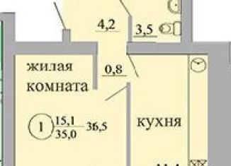 Продается 1-ком. квартира, 36.5 м2, Киров, Березниковский переулок, 34, ЖК Северный
