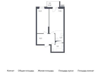 Продажа двухкомнатной квартиры, 54.5 м2, посёлок Жилино-1, ЖК Томилино