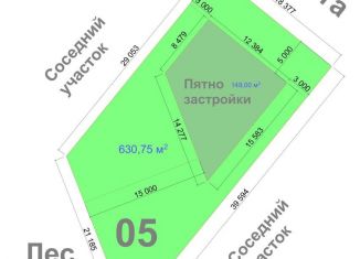 Продам земельный участок, 6.3 сот., Кузнецкое сельское поселение