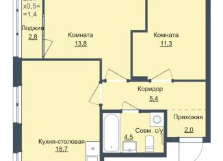 2-комнатная квартира на продажу, 55.7 м2, Ижевск, ЖК Истории