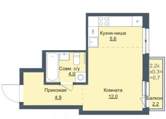 Продажа квартиры студии, 26.5 м2, Ижевск, ЖК Истории