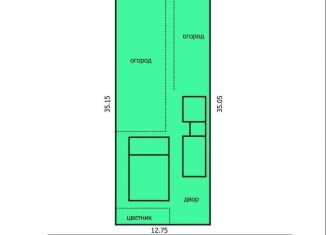 Продается земельный участок, 4.8 сот., Краснодар, микрорайон 2-я Площадка, улица Александра Пархоменко, 38