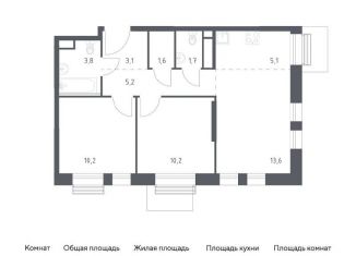 Двухкомнатная квартира на продажу, 54.5 м2, Москва, жилой комплекс Квартал на воде, 2, район Печатники