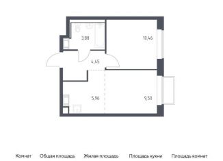 Однокомнатная квартира на продажу, 34.3 м2, Московская область, жилой комплекс Томилино Парк, к6.1