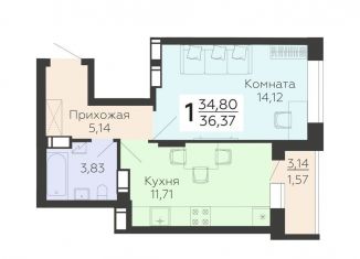 Продается однокомнатная квартира, 36.4 м2, Воронеж, улица Теплоэнергетиков, 15лит4, Советский район