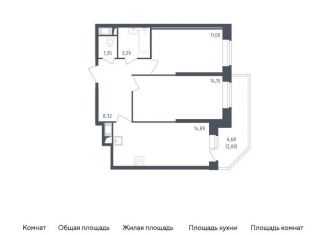 Продам 2-комнатную квартиру, 55 м2, Санкт-Петербург, жилой комплекс Живи в Рыбацком, 4, муниципальный округ Рыбацкое