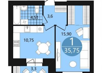 Однокомнатная квартира на продажу, 35.8 м2, Ярославль, ЖК Московский Квартал, 1-я Приволжская улица, 4