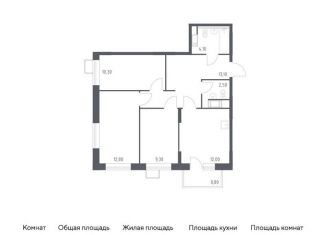 Продается трехкомнатная квартира, 64.9 м2, деревня Середнево, жилой комплекс Цветочные Поляны Экопарк, к1