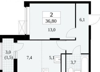Продам двухкомнатную квартиру, 36.8 м2, поселение Сосенское, жилой комплекс Прокшино, 8к2