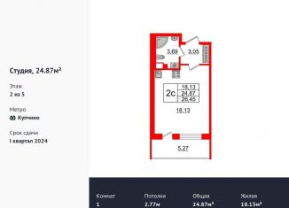 Продажа квартиры студии, 24.9 м2, Санкт-Петербург, ЖК Зелёный Квартал