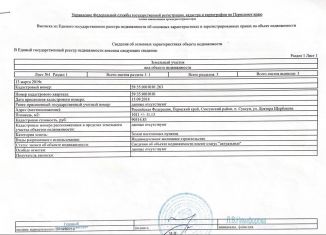 Продается участок, 11 сот., рабочий посёлок Суксун, улица Доктора Щербакова, 14