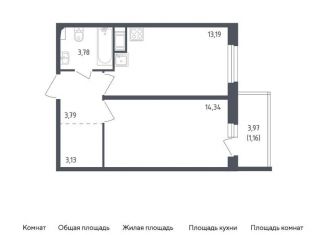 Продам однокомнатную квартиру, 39.4 м2, Колпино, жилой комплекс Астрид, 10, ЖК Астрид