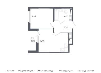 Продается однокомнатная квартира, 35.1 м2, Санкт-Петербург, Красносельский район