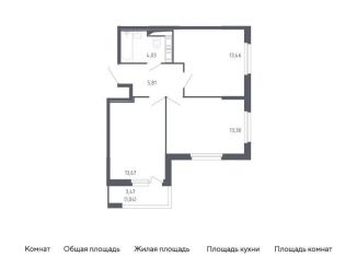 Двухкомнатная квартира на продажу, 51.3 м2, Санкт-Петербург, муниципальный округ Константиновское