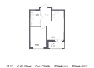 Однокомнатная квартира на продажу, 33.9 м2, Ленинградская область