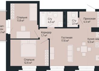 2-комнатная квартира на продажу, 61.1 м2, Нижний Новгород, метро Горьковская, улица Невзоровых