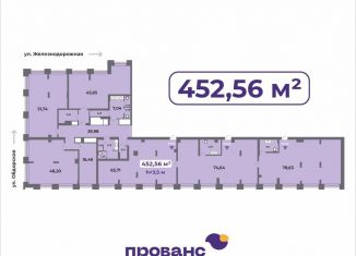 Продам помещение свободного назначения, 452.56 м2, Новосибирск, Нарымская улица, 22, метро Гагаринская