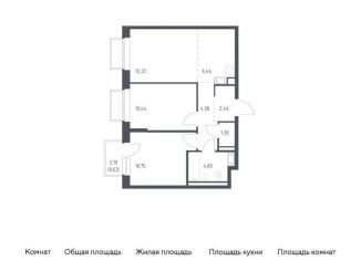 2-ком. квартира на продажу, 52.3 м2, Московская область, жилой комплекс Томилино Парк, к6.1