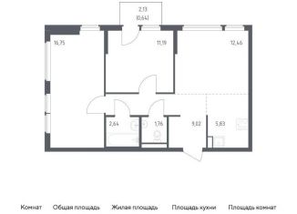 Двухкомнатная квартира на продажу, 60.3 м2, Москва, жилой комплекс Остафьево, к22