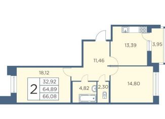 Продам 2-комнатную квартиру, 66.1 м2, Санкт-Петербург, Большой Сампсониевский проспект, 70к3, ЖК Новый Лесснер