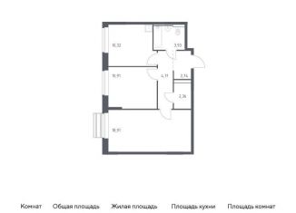 2-ком. квартира на продажу, 53.9 м2, Московская область