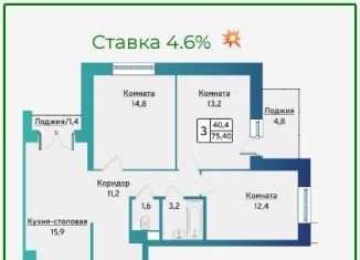 4-ком. квартира на продажу, 75.4 м2, Ижевск, Северная улица, 24