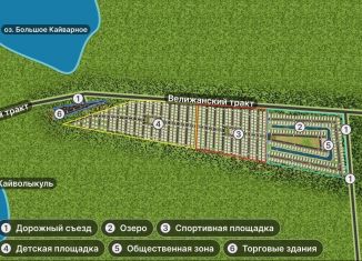 Продаю земельный участок, 7 сот., Тюменская область, Малиновая улица