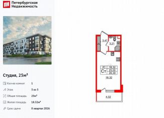 Продаю квартиру студию, 25 м2, Санкт-Петербург, муниципальный округ Пулковский Меридиан