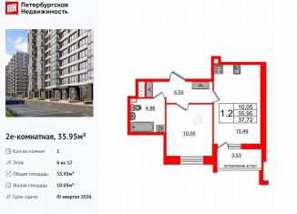 1-ком. квартира на продажу, 36 м2, Санкт-Петербург, Кубинская улица, 78к2, метро Проспект Ветеранов