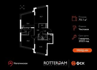 Трехкомнатная квартира на продажу, 75.1 м2, Москва, Варшавское шоссе, 37Ак3