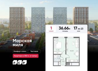 Продажа 1-комнатной квартиры, 36.7 м2, Санкт-Петербург, метро Автово