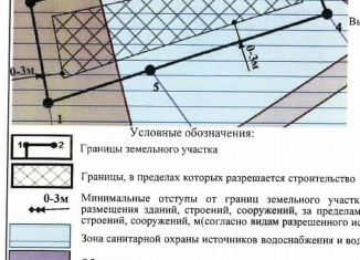 Продам участок, 6.3 сот., Севастополь, Восточная улица