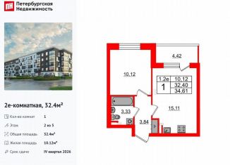 Продается однокомнатная квартира, 32.4 м2, Санкт-Петербург, муниципальный округ Пулковский Меридиан