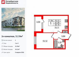 Однокомнатная квартира на продажу, 32.4 м2, Санкт-Петербург, муниципальный округ Пулковский Меридиан