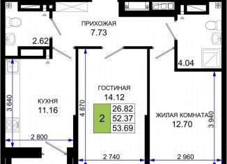 Продаю двухкомнатную квартиру, 53.7 м2, Ростов-на-Дону, Октябрьский район