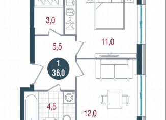 1-комнатная квартира на продажу, 36 м2, Москва, Кавказский бульвар, 51, метро Южная