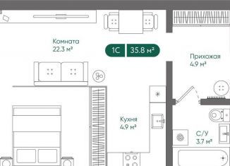 Квартира на продажу студия, 35.4 м2, Новосибирск, Рубежная улица, 60