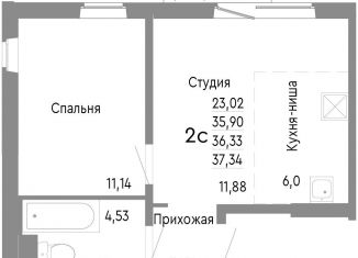 Продажа 2-ком. квартиры, 36.3 м2, Челябинск, Нефтебазовая улица, 1к2