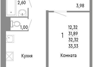 Продаю однокомнатную квартиру, 32.3 м2, Челябинск, Нефтебазовая улица, 1к2