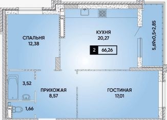 Двухкомнатная квартира на продажу, 66.4 м2, Краснодарский край, улица Григория Булгакова, 13