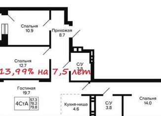 Продажа четырехкомнатной квартиры, 79.8 м2, Новосибирск